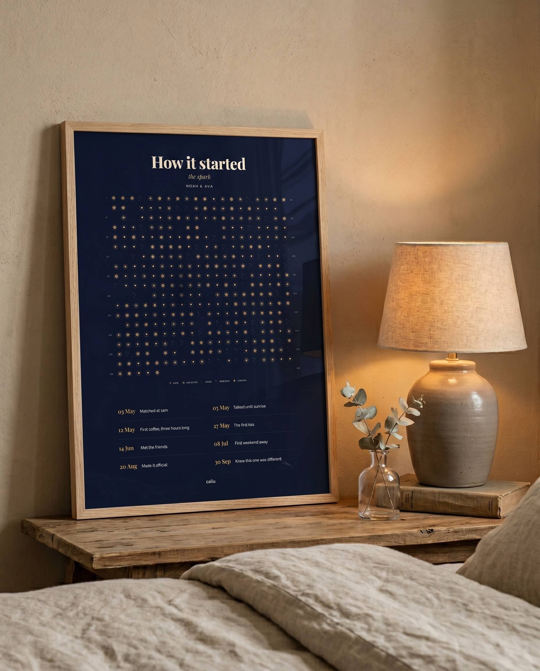 Caliu Calendar poster — styling inspiration