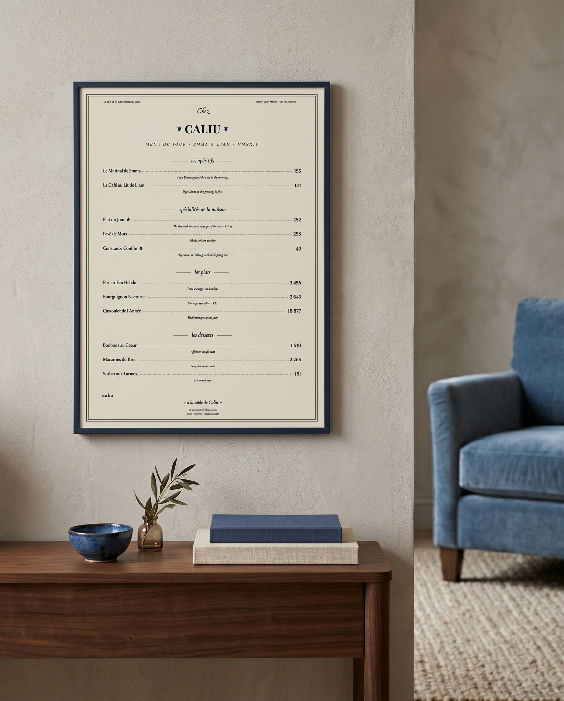 Caliu Menu poster — styling inspiration