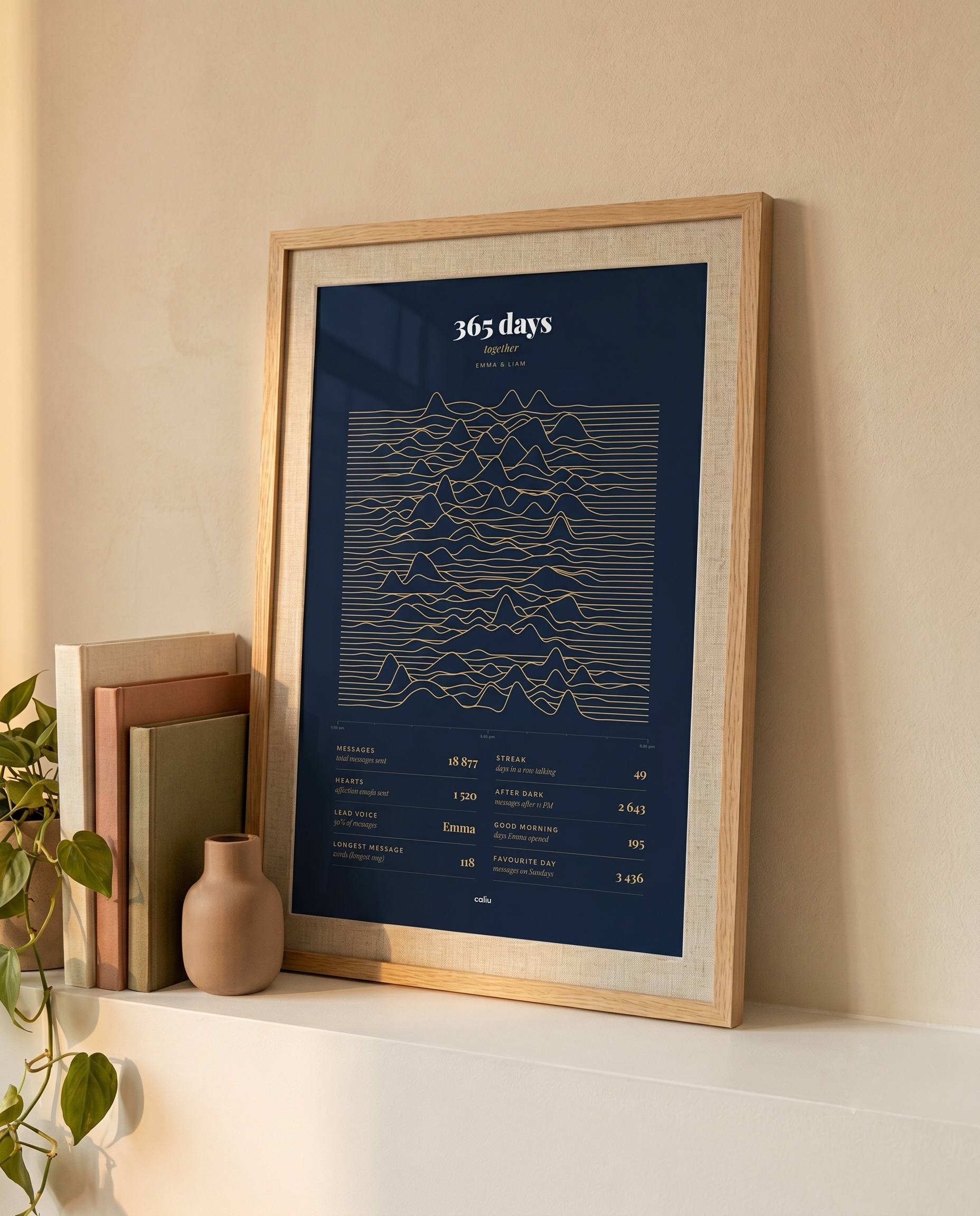 Caliu Pulse poster — styling inspiration
