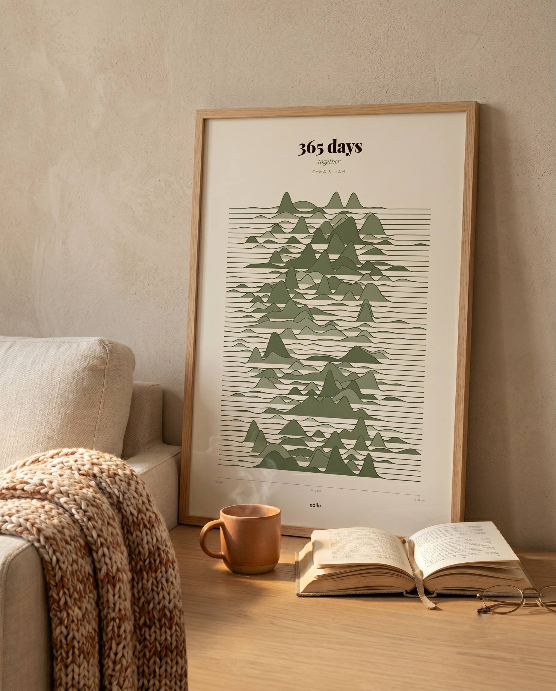 Caliu Pulse poster — styling inspiration