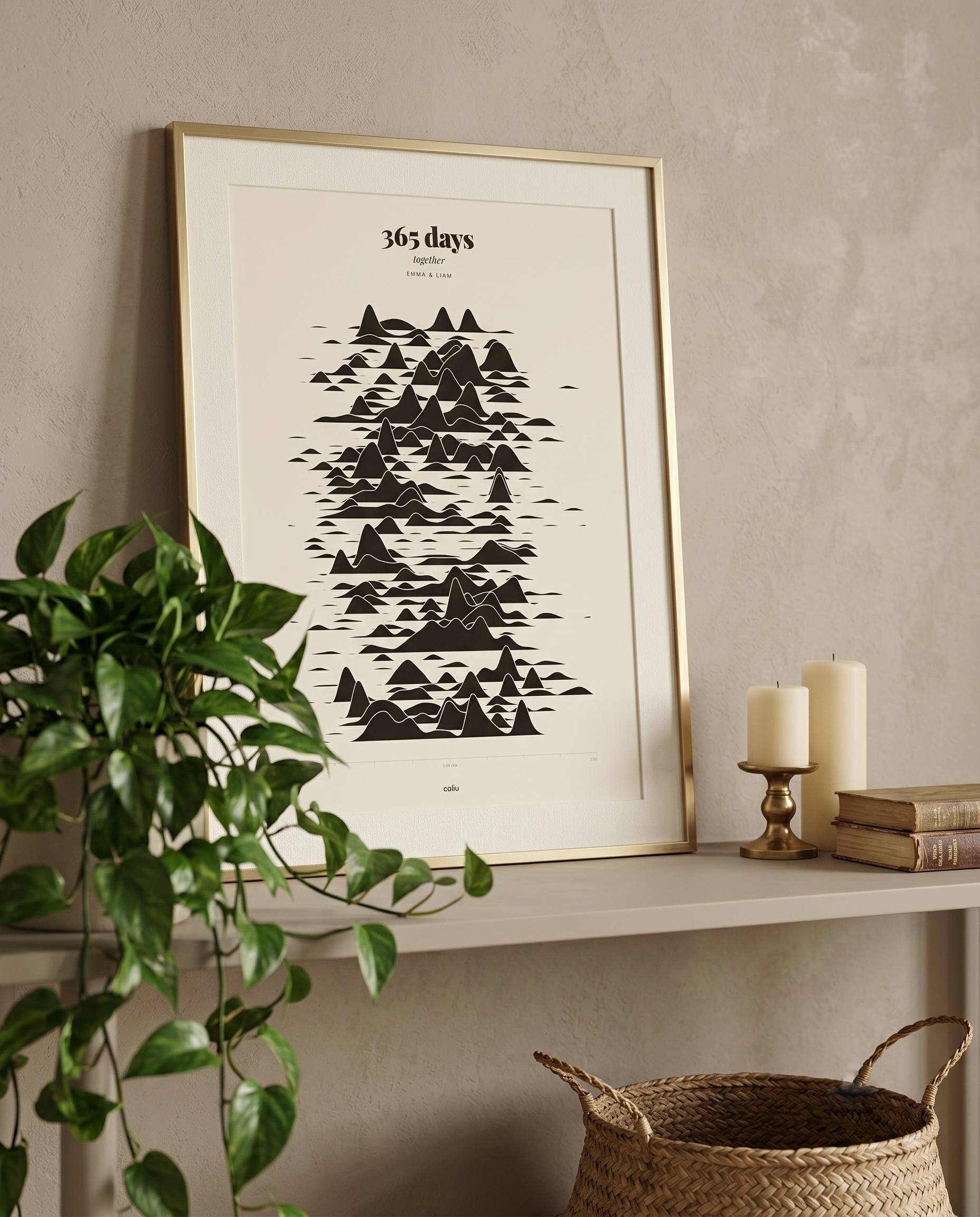 Caliu Pulse poster — styling inspiration