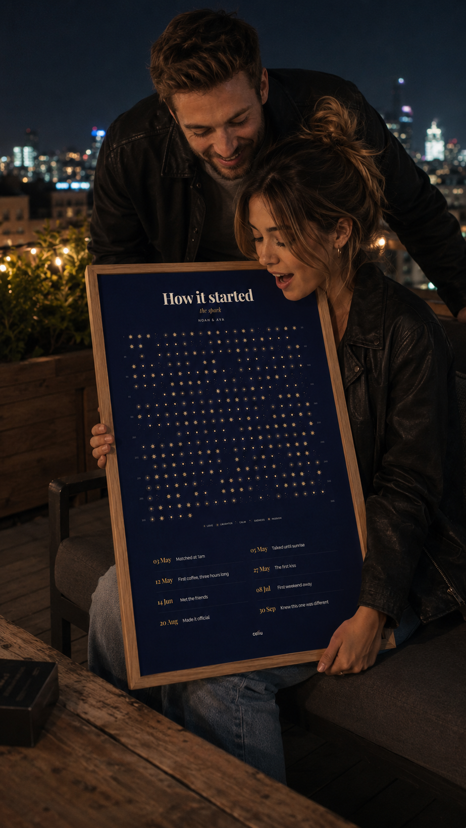 Caliu real_couple_2 poster — styling inspiration