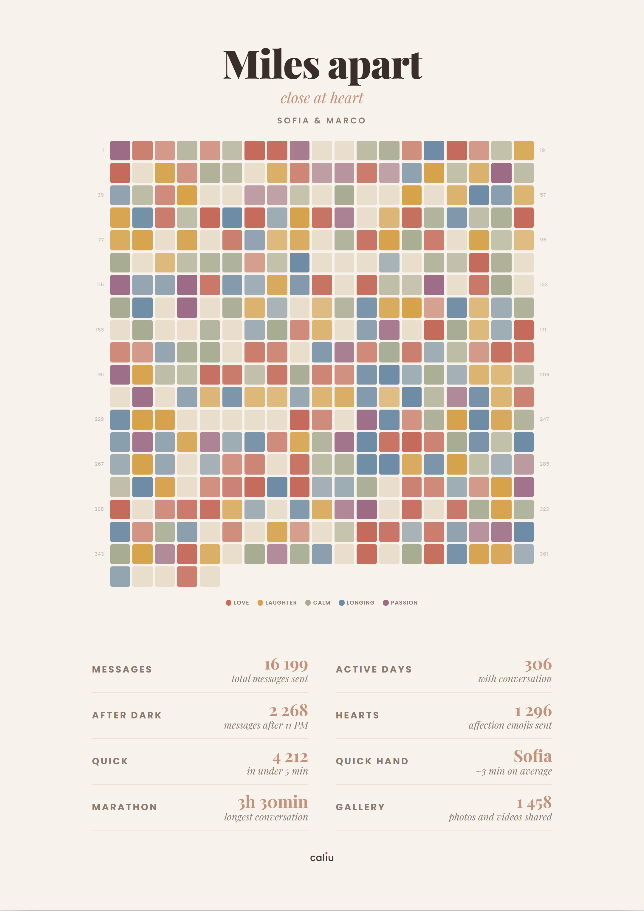 Caliu Almanac poster — mood