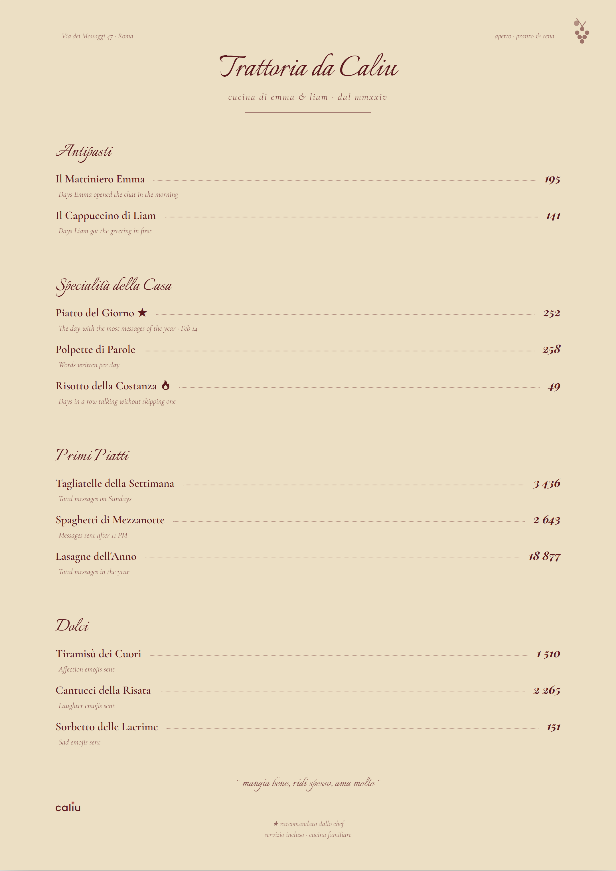 Caliu Trattoria da Caliu poster — mono